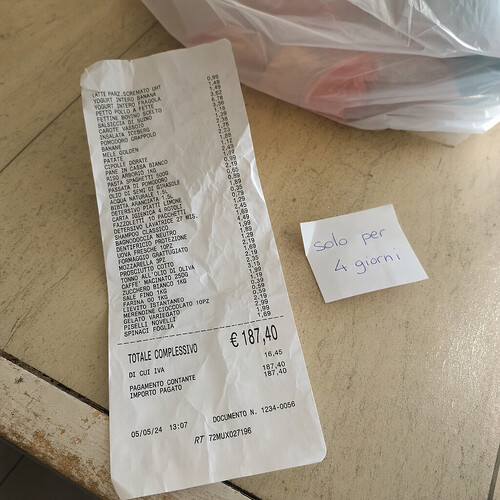 Spesa al supermercato: perché spendiamo sempre di più e portiamo a casa sempre meno